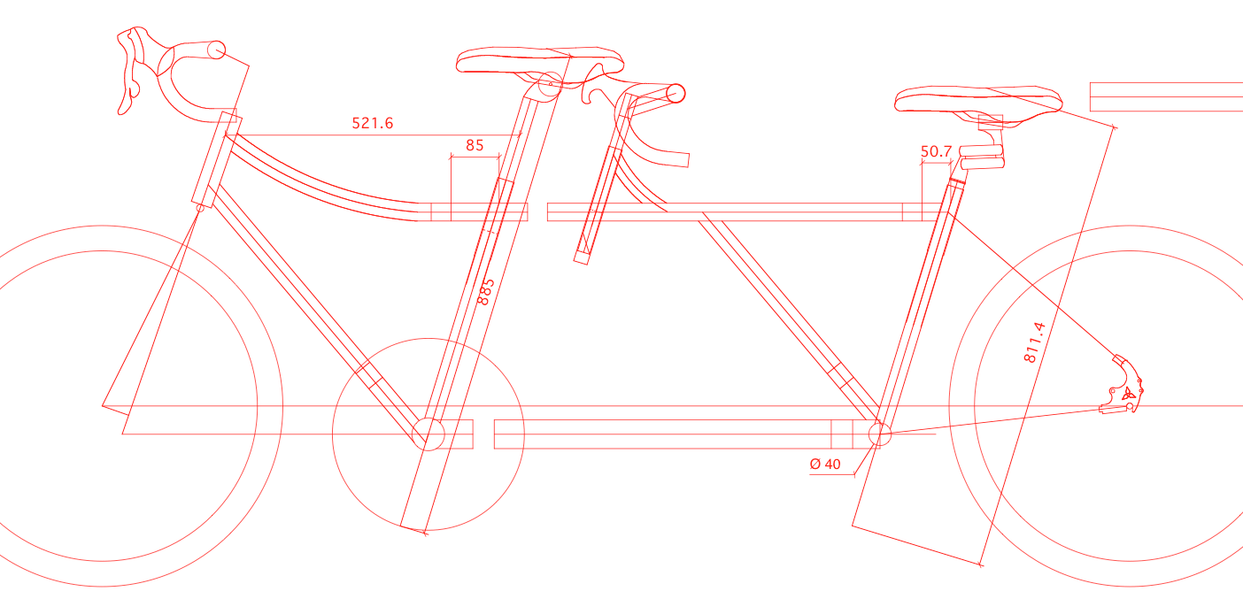 As a Rodriguez tandem with S&S couplings