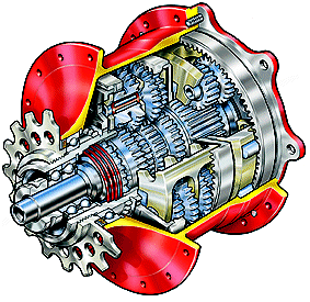 Rohloff SpeedHub